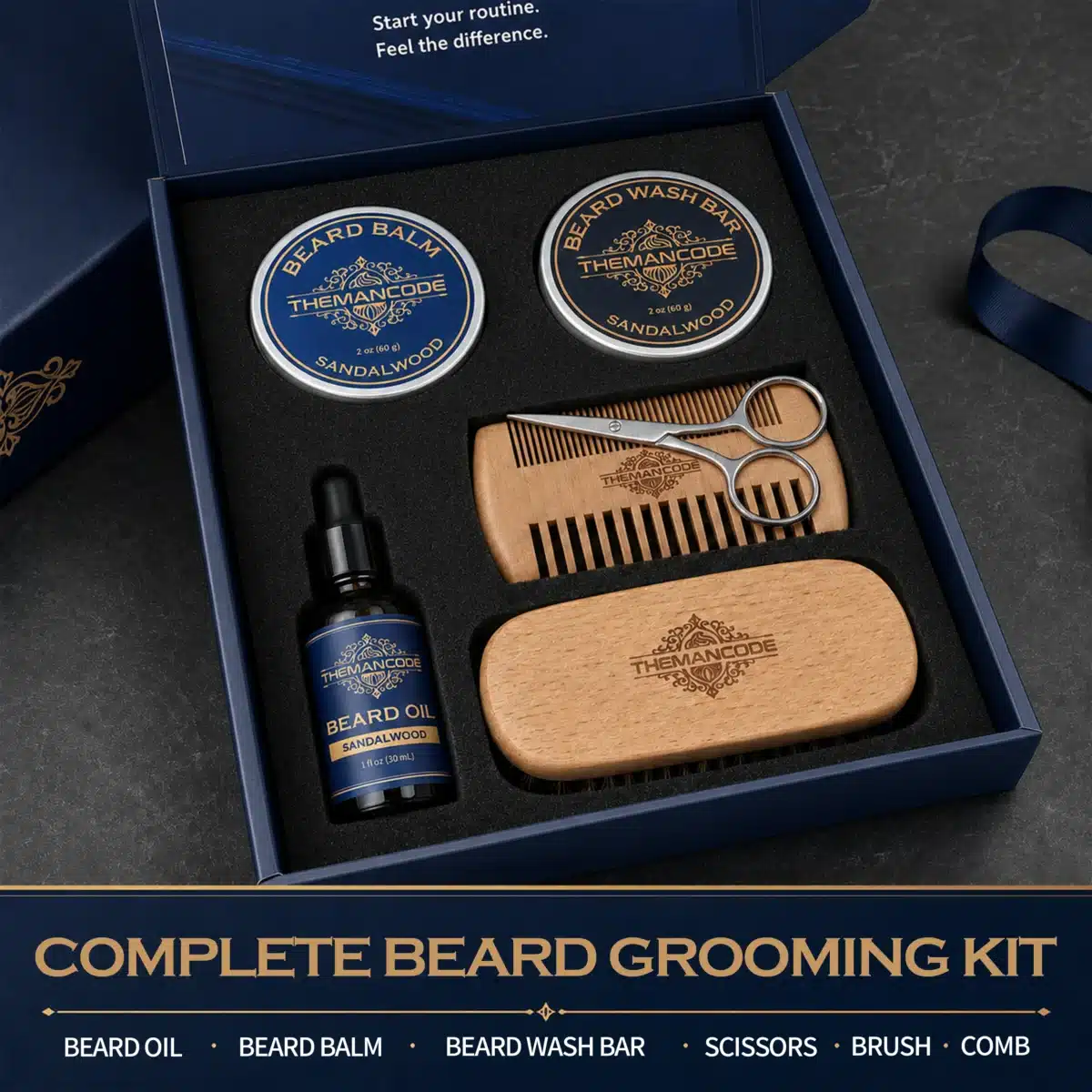The Core Three-SKU Beard-Care System