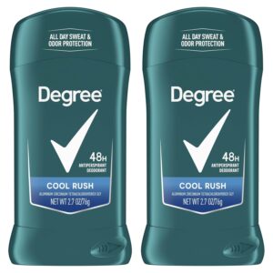 Two teal Degree Cool Rush antiperspirant sticks.