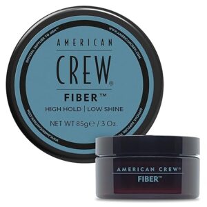 American Crew Fiber hair styling product jar and blue-labeled lid.